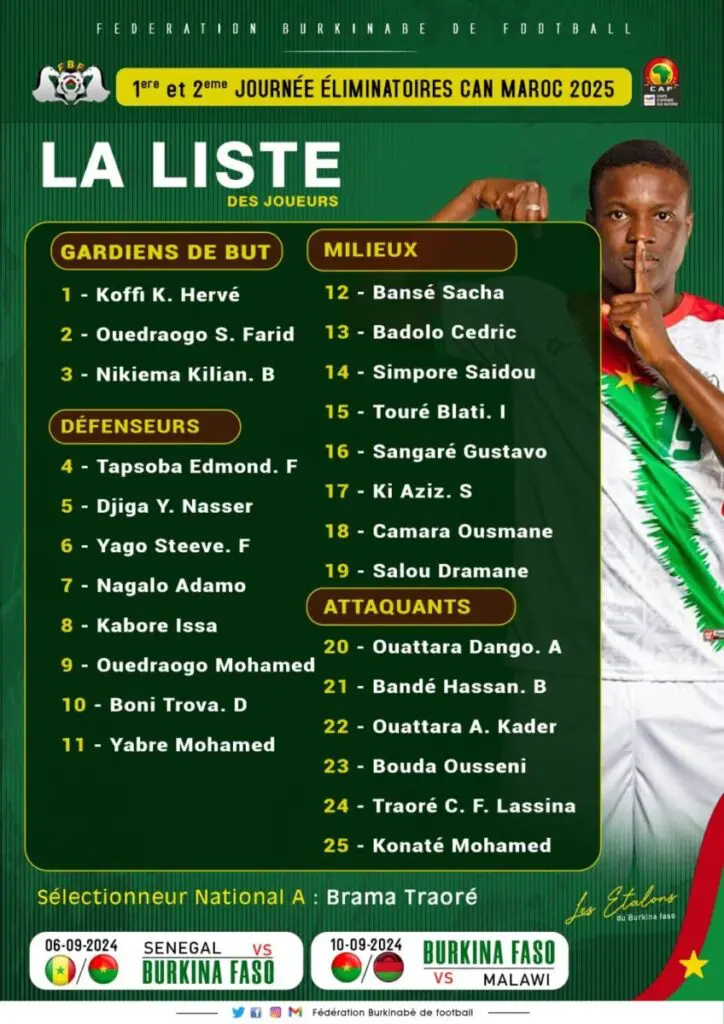 un nouveau talent arraché à la Côte d’Ivoire pour affronter le Sénégal ! 2 un nouveau talent arraché à la Côte d’Ivoire pour affronter le Sénégal !