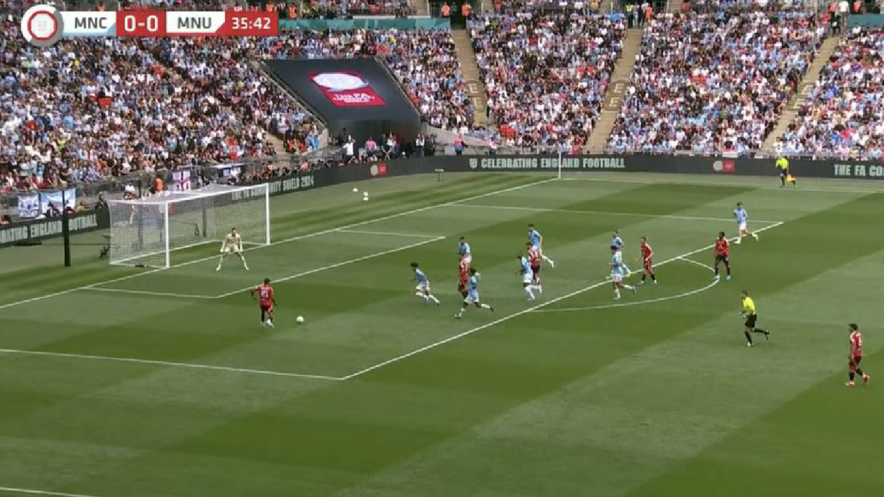 VIDEO : Le raté choquant de Marcus Rashford (26 ans) contre Manchester City en Community shield