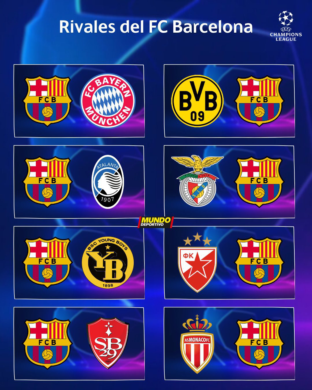 Ligue des Champions 2024-2025 : Le tirage complet du nouveau format est là (Officiel)