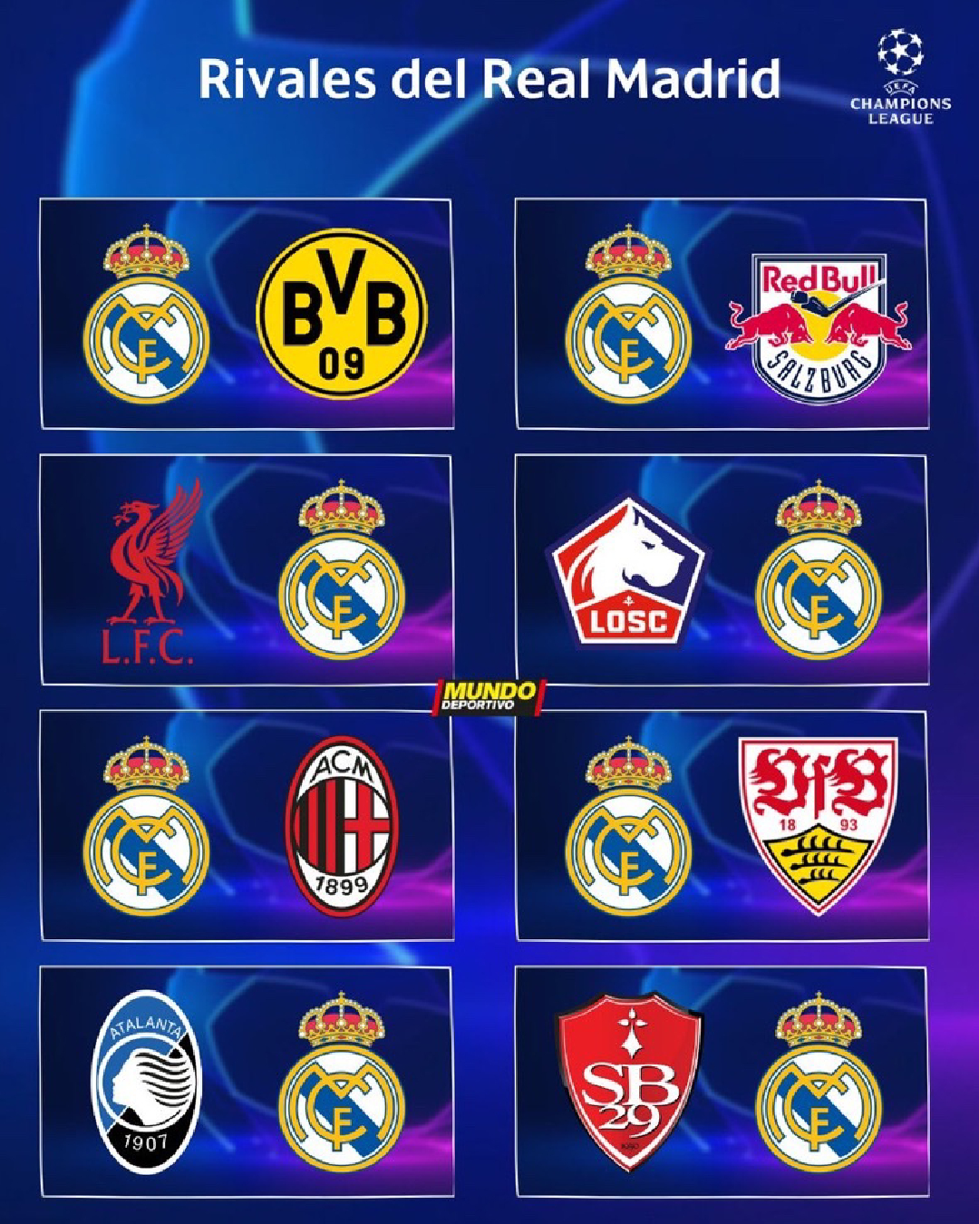 Ligue des Champions 2024-2025 : Le tirage complet du nouveau format est là (Officiel)