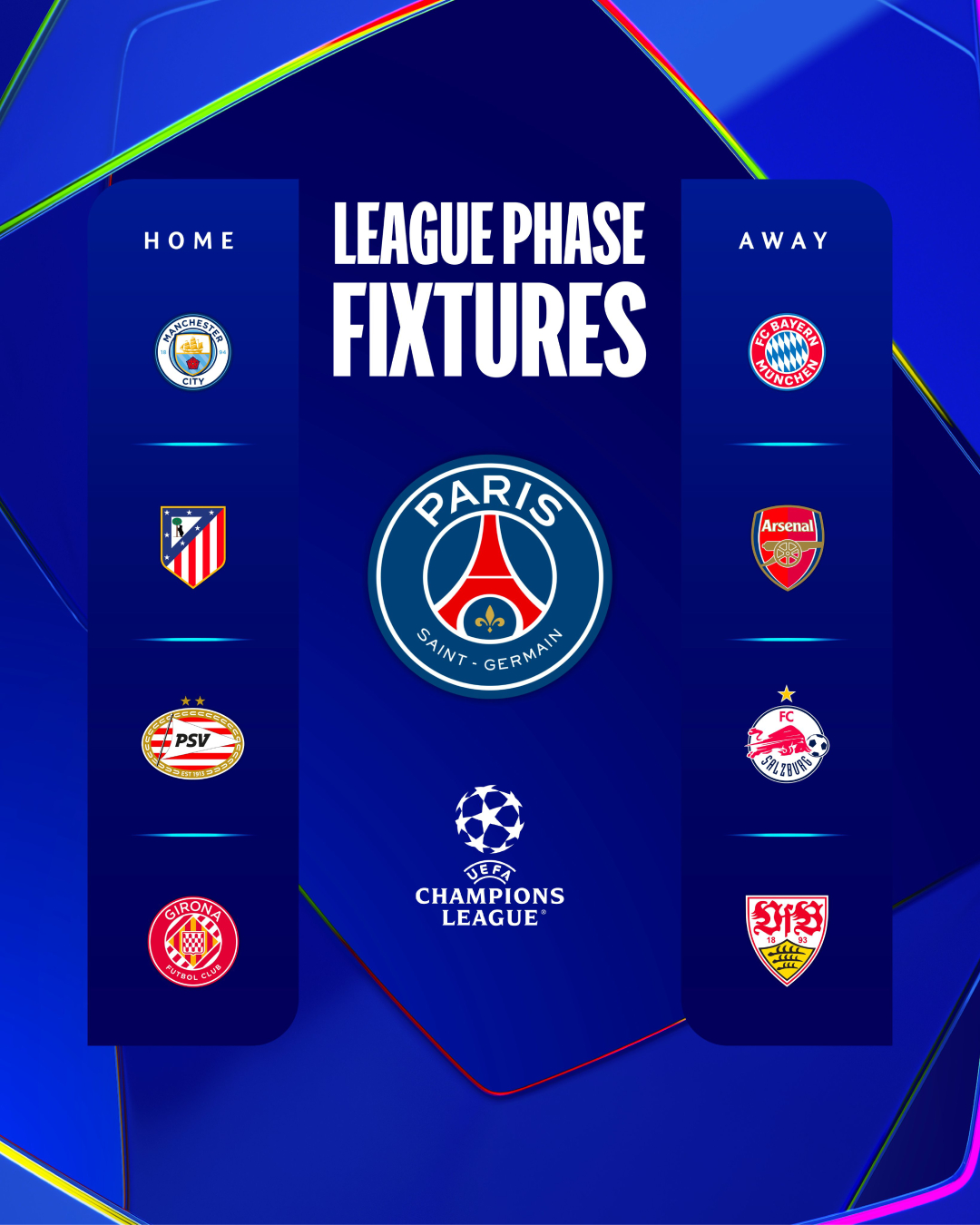 Ligue des Champions 2024-2025 : Le tirage complet du nouveau format est là (Officiel)