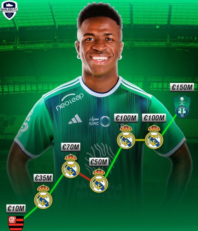 Vinicius en Arabie saoudite ? La vérité enfin révélée