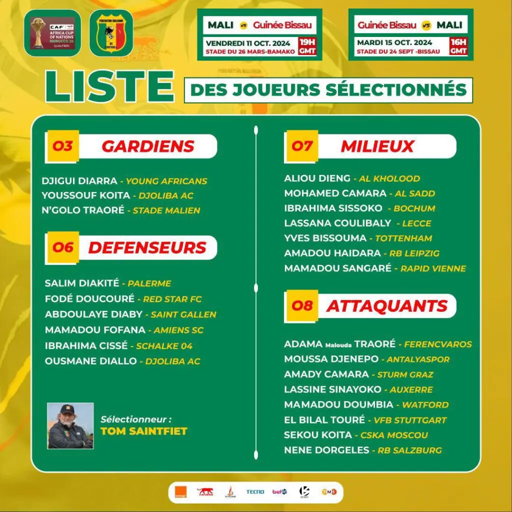 Mali : Tom Saintfiet surprend avec une liste inattendue face à la Guinée-Bissau !