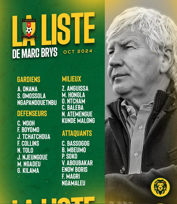 Cameroun : Les grands absents de la liste de Marc Brys dévoilés !