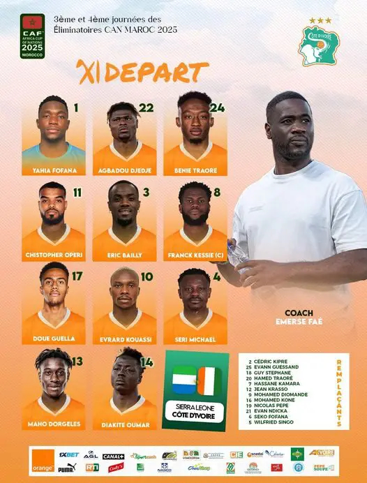 la Côte d'Ivoire tombe face à la Sierra Leone et rate sa qualification ! 3 la Côte d'Ivoire tombe face à la Sierra Leone et rate sa qualification !
