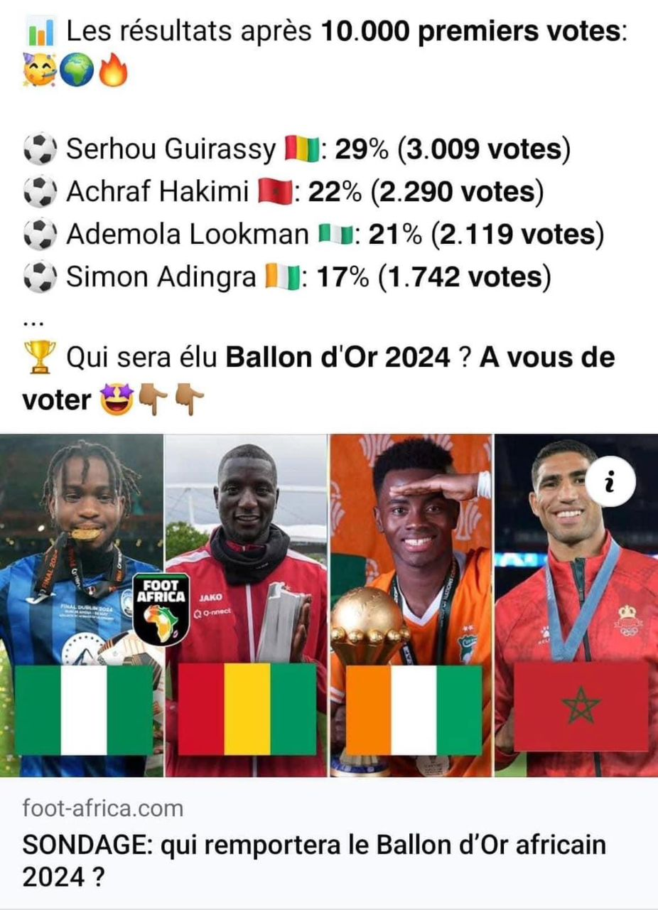 Ballon d’Or africain 2024 : Serhou Guirassy, Simon Adingra…; voici les résultats des votes des…