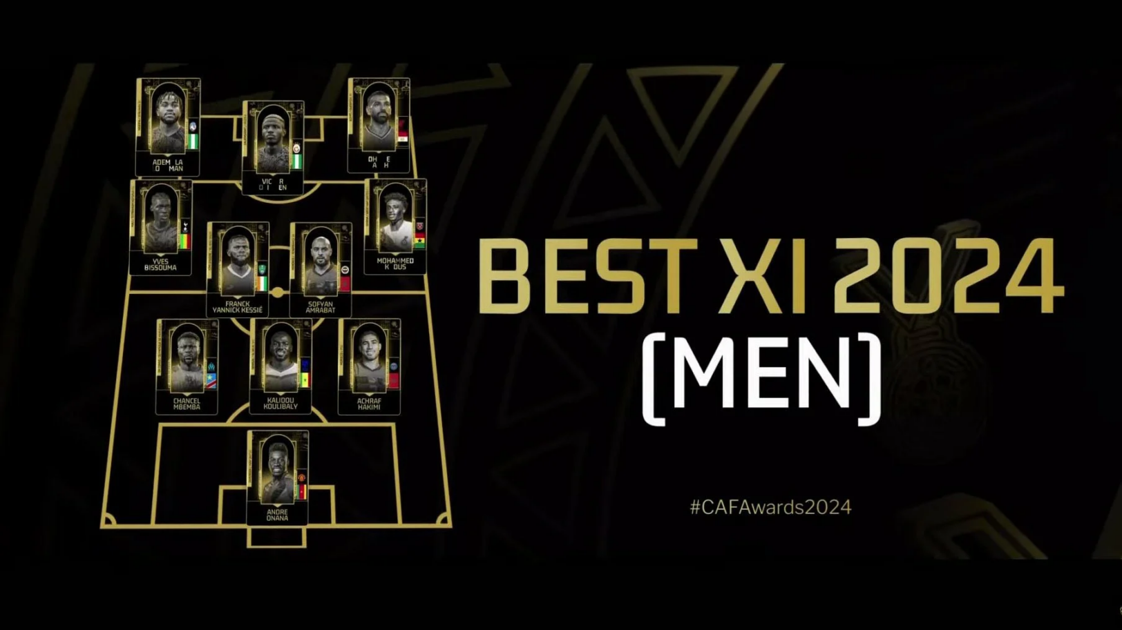 CAF Awards 2024 : un onze africain sans Guirassy, mais avec Koulibaly. 2 CAF Awards 2024 : un onze africain sans Guirassy, mais avec Koulibaly.