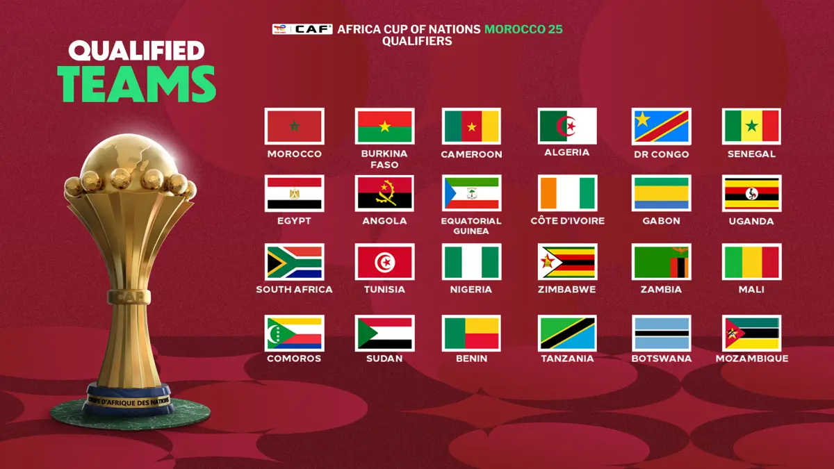 CAN 2025 : les sélections africaines face à un dilemme