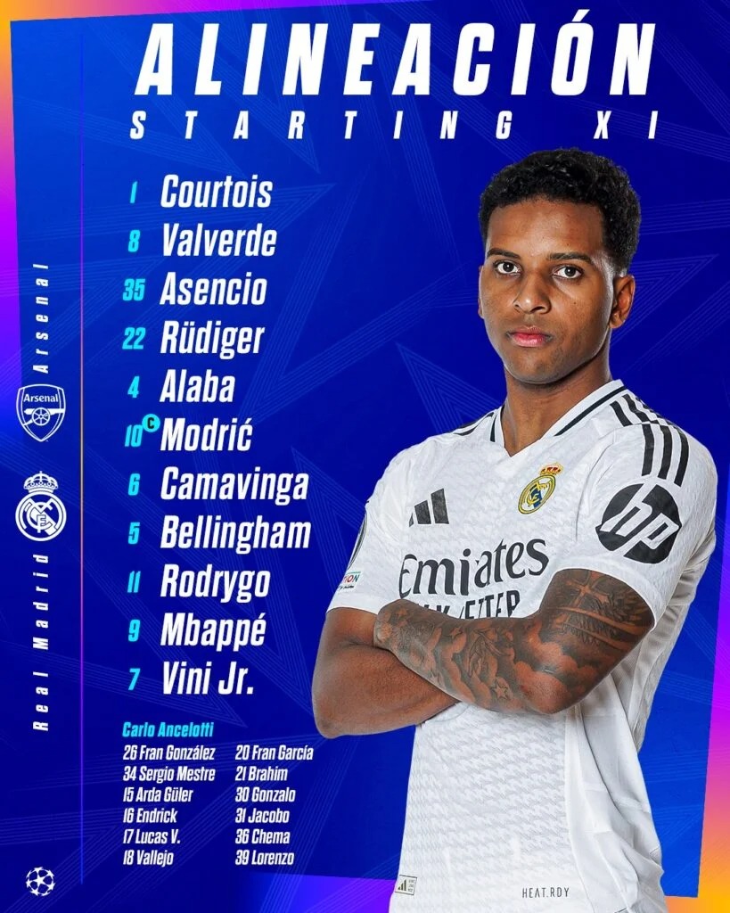 Real Madrid : Alaba titulaire, la composition officielle d'Ancelotti contre Arsenal 2 XI Real Madrid