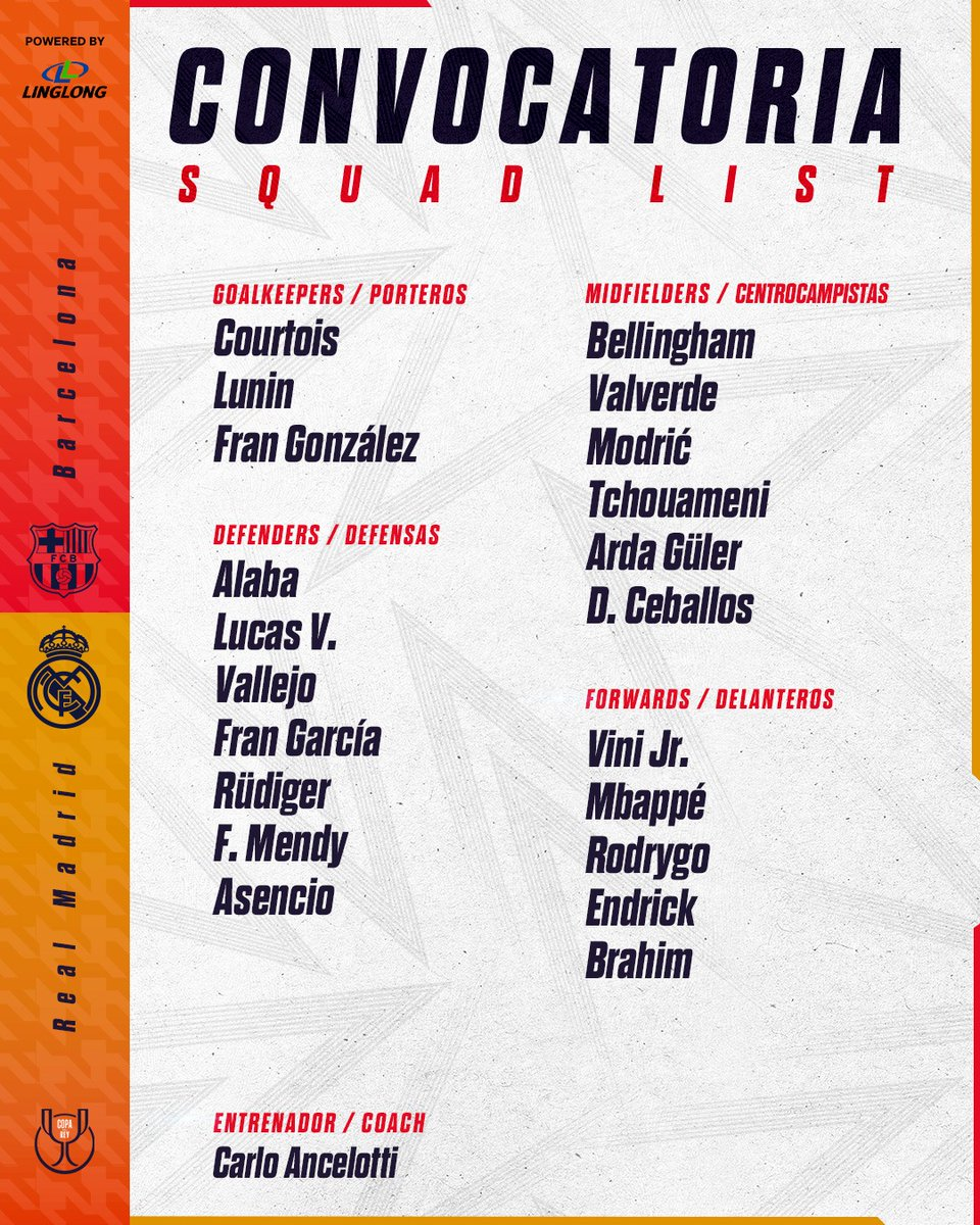 Le groupe du Real Madrid pour affronter le Barça avec une surprise