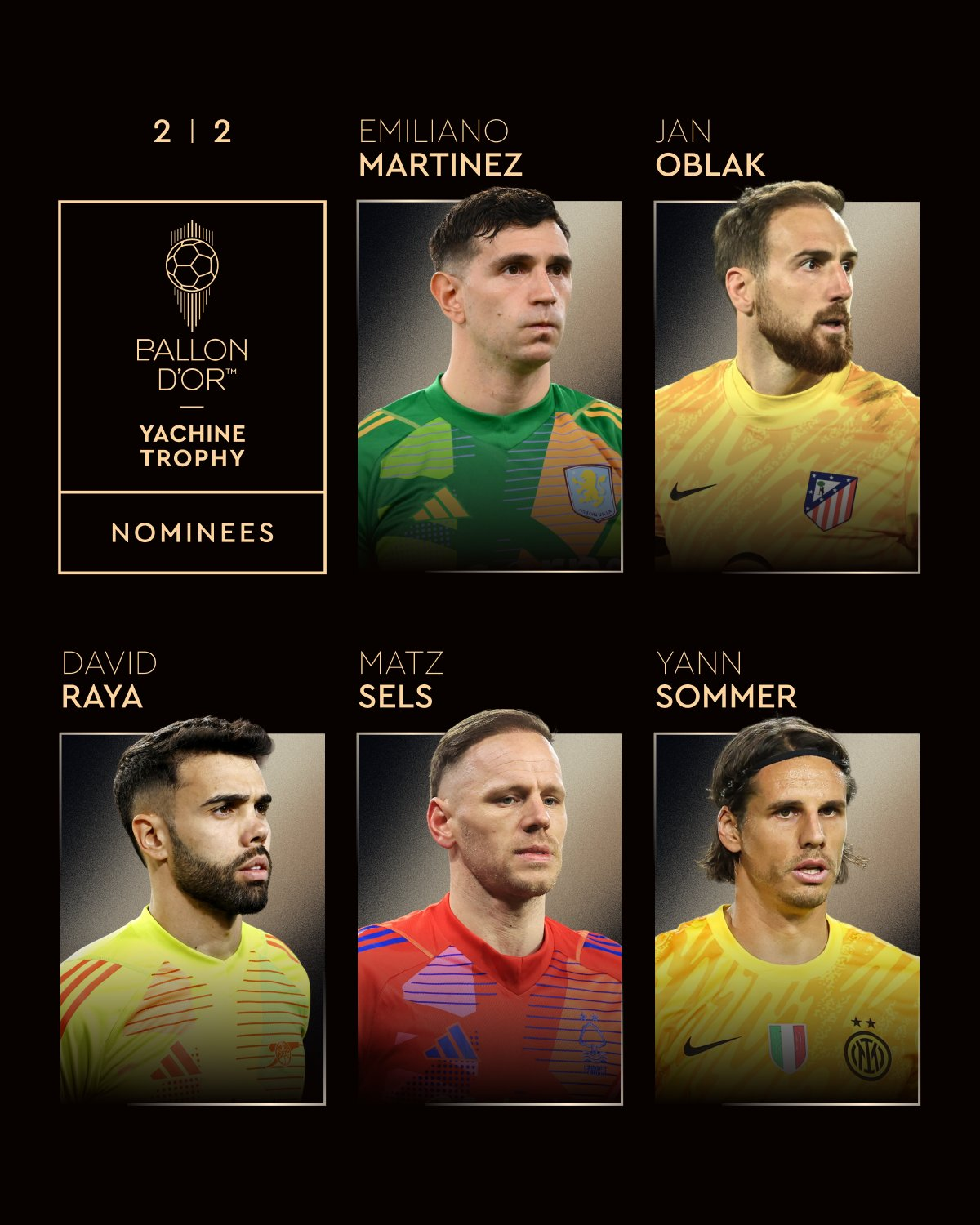 Trophée Yachine 2025 : les 10 meilleurs gardiens en lice