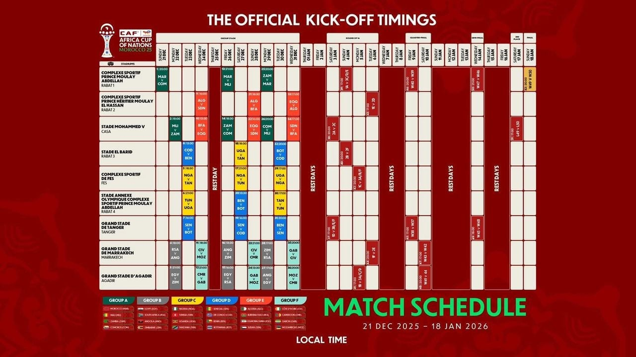 CAN 2025 : la CAF dévoile officiellement le calendrier complet !