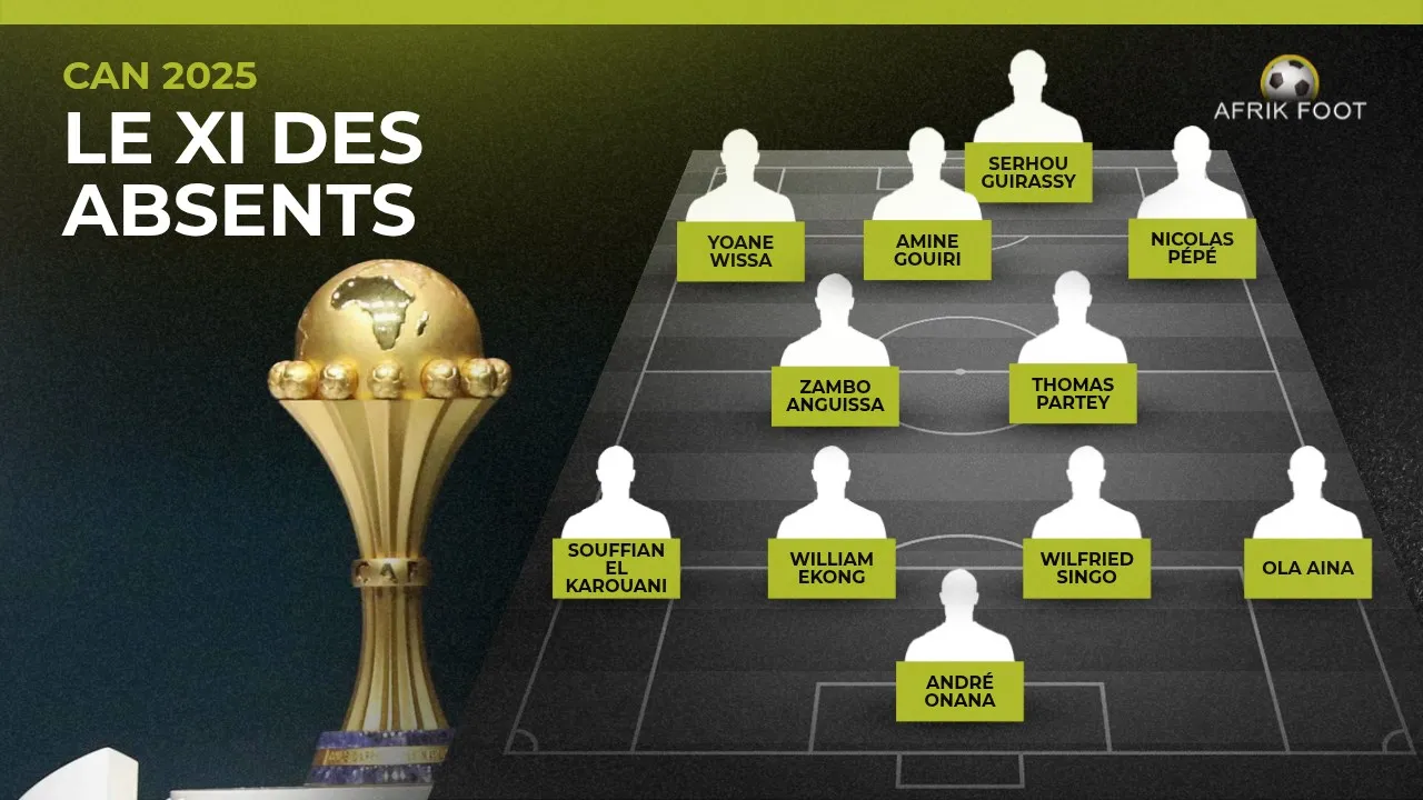 l’équipe-type incroyable des joueurs absents ! 3 image 376