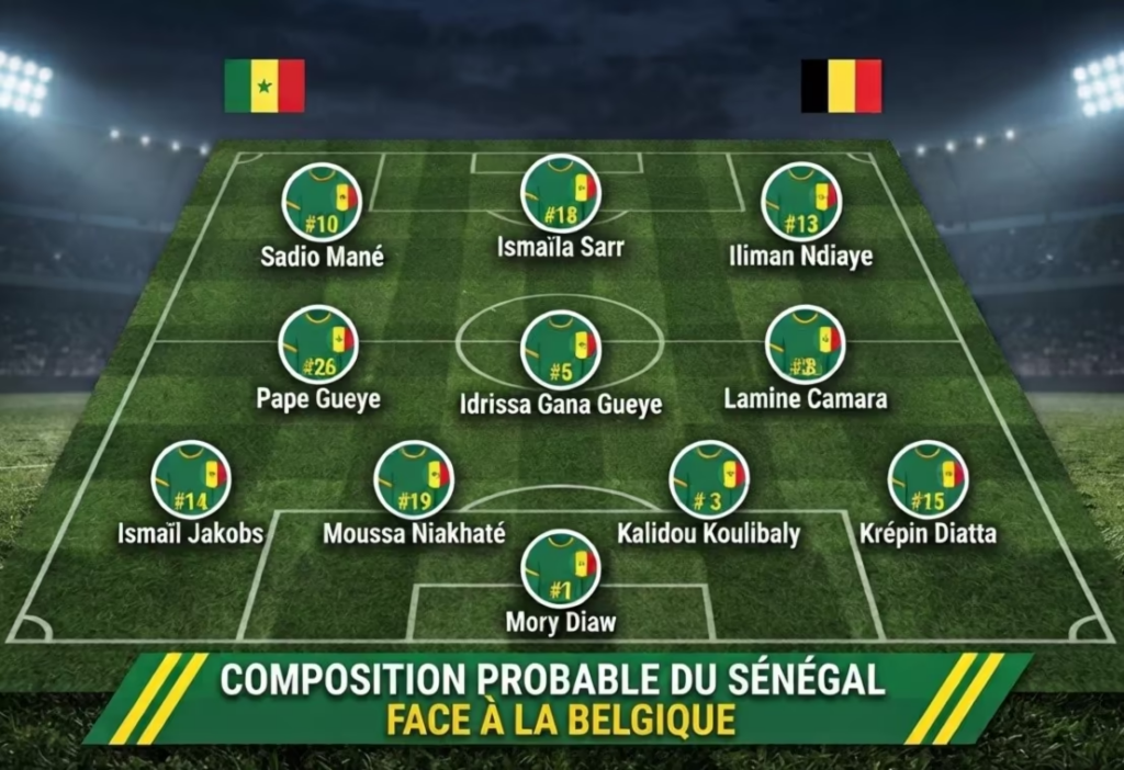 Sénégal – Belgique : Pape Thiaw opte pour un onze d’expérience