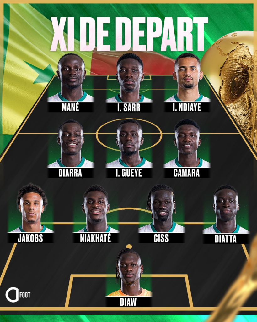 OFFICIEL : le onze du Sénégal contre la Belgique dévoilé